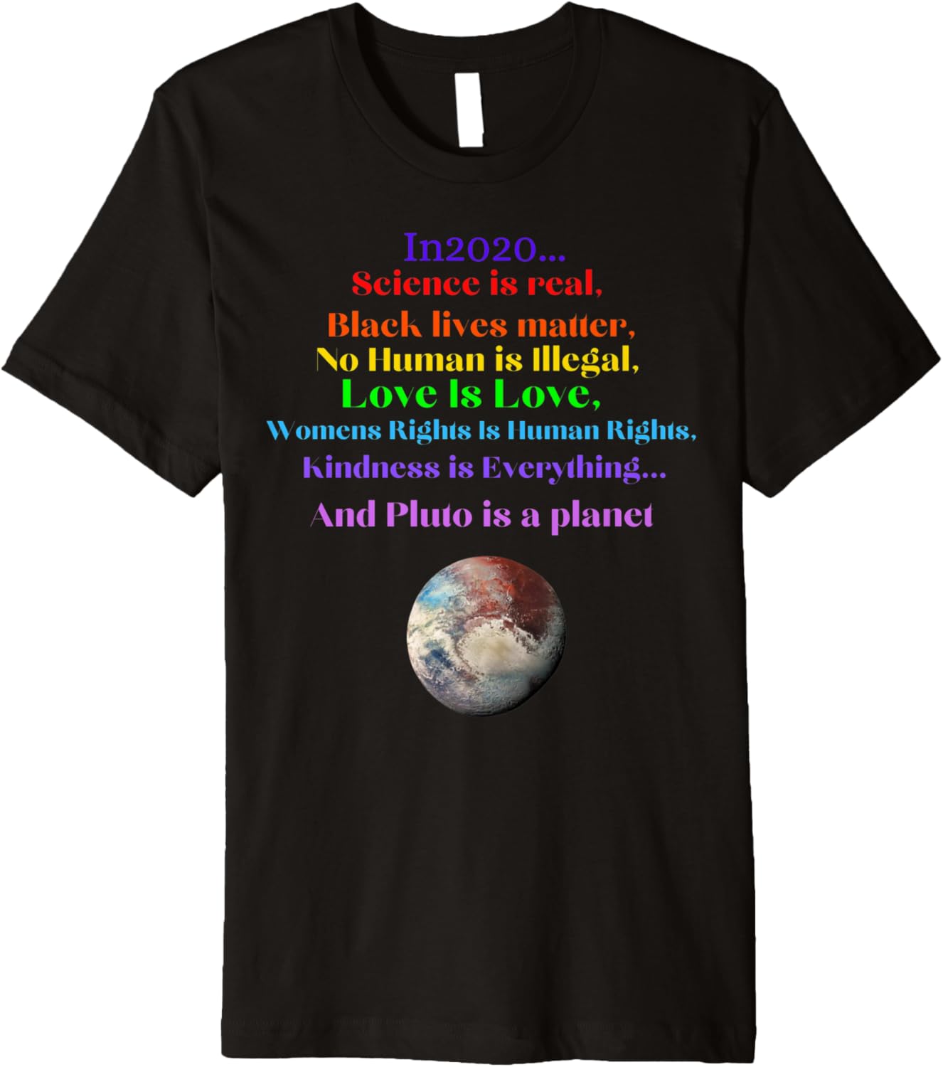 2020 Human Rights and Equality for Pluto Premium