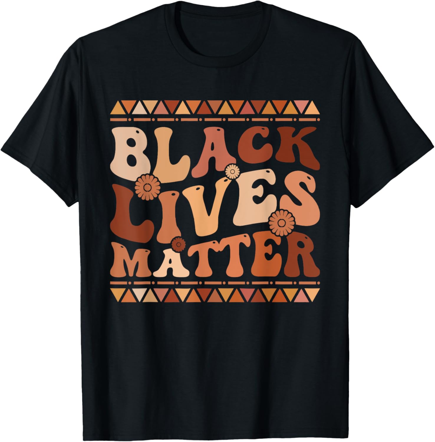 Black Lives Matter Human Rights