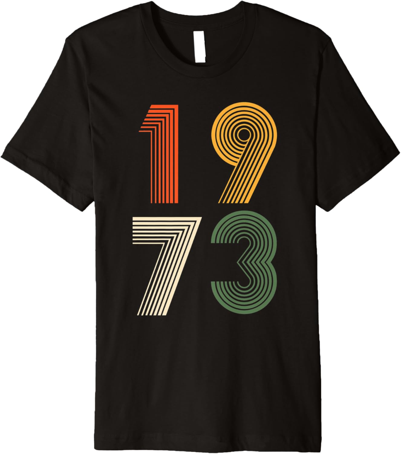 1973 Pro Choice Feminist Women\u2019s Rights Civil Social Justice Premium
