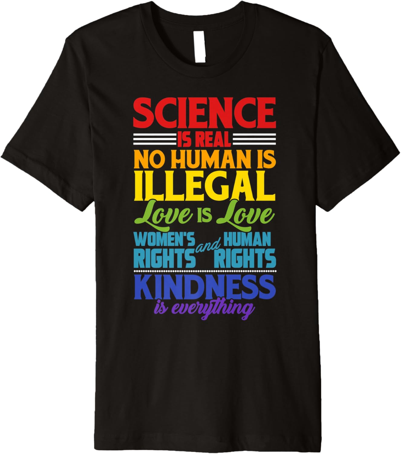Humankind awareness Science human rights Education Premium