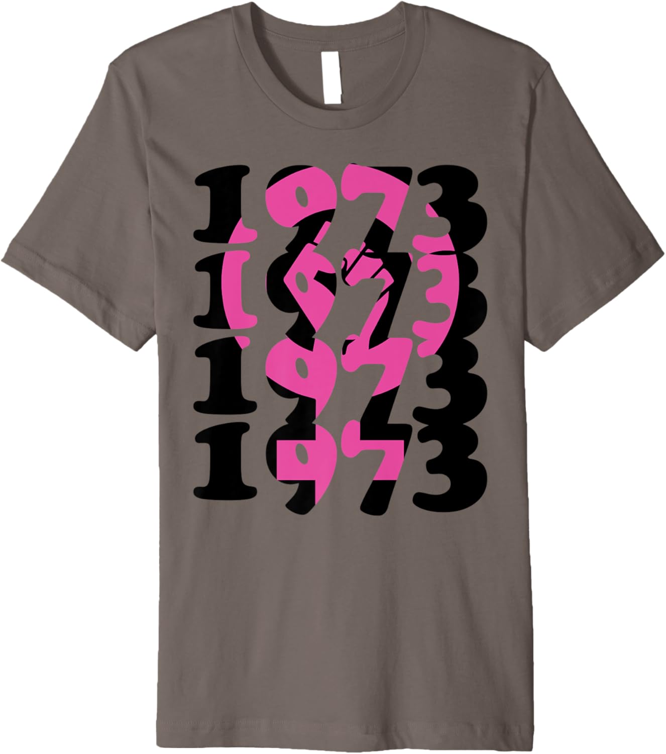 1973 Women's Rights Are Human Rights Pro Choice Premium