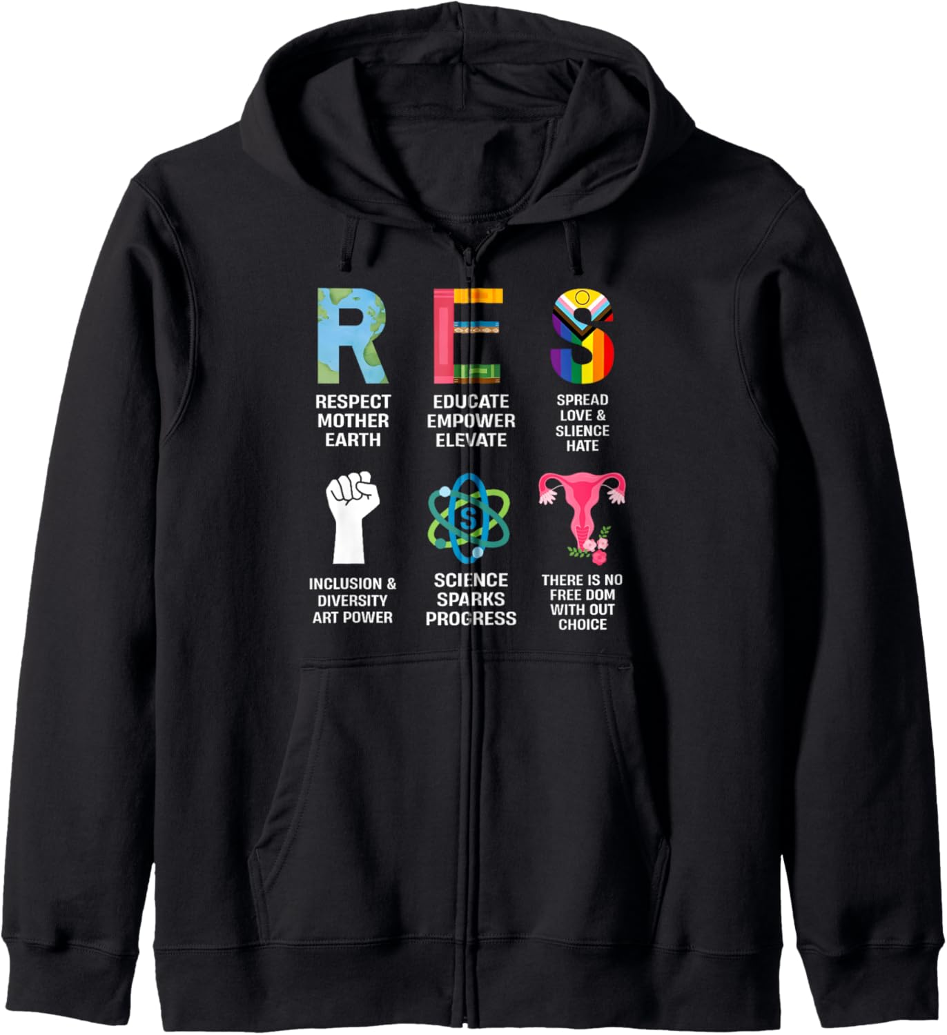 Banned Books Reproductive Lgbt Rights Social Justice Resist Zip Hoodie