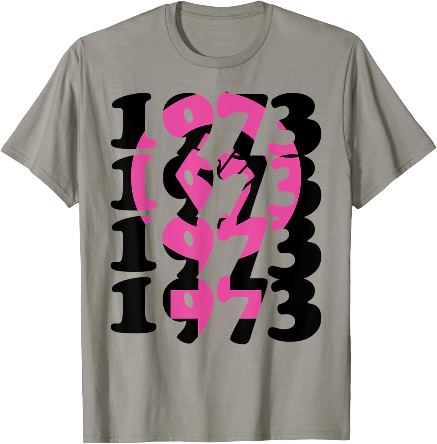 1973 Women's Rights Are Human Rights Pro Choice
