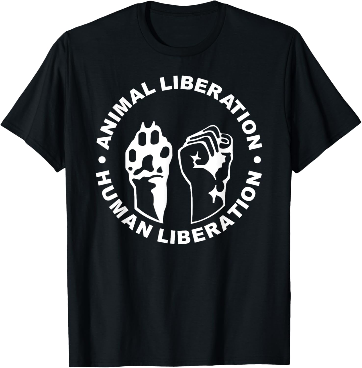 Animal Liberation Human Liberation Animal Rights