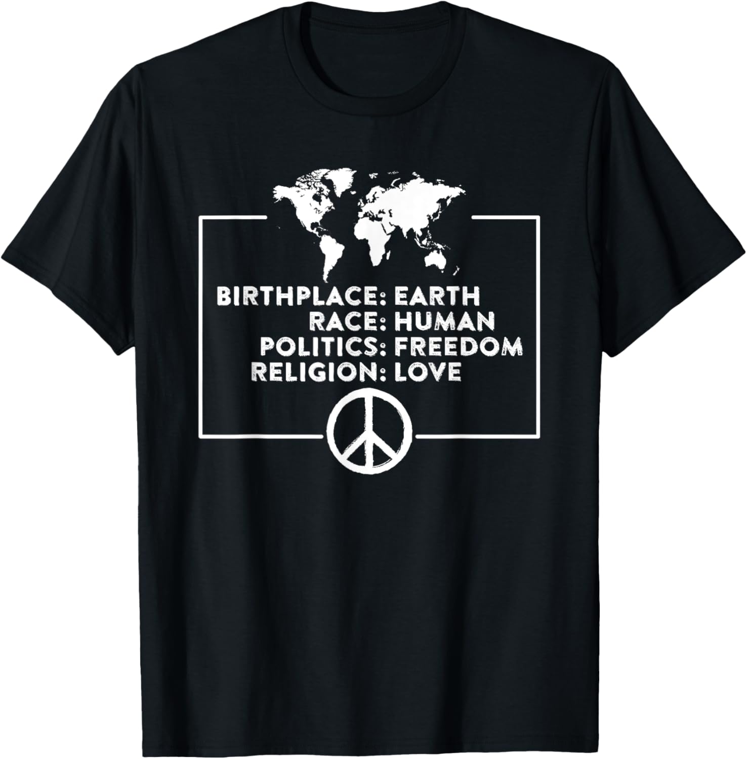 Birthplace Earth Race Human Politics Freedom Religion Love