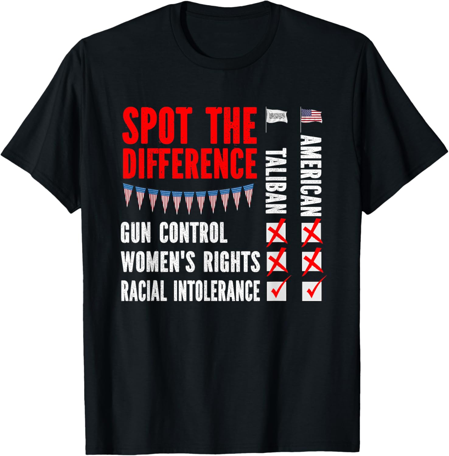 American or Taliban?, Ironic 4th July, Human Rights, Game